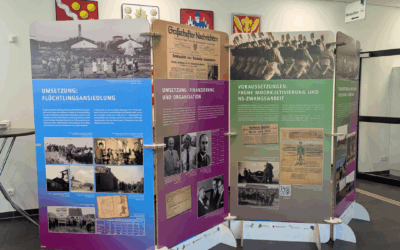 „Grenzland und Zukunftsraum“